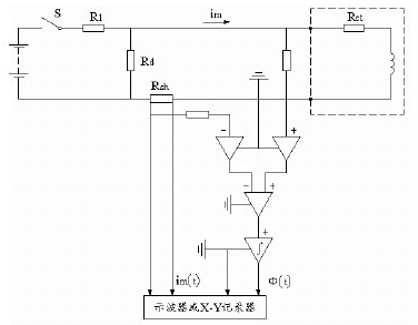 直流法基本電路