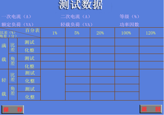 電流互感器現(xiàn)場(chǎng)校驗(yàn)儀界面