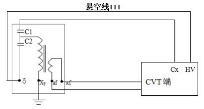 電容C1和tgδ1 ，C2和tgδ2的接線