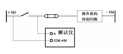 微機(jī)繼保測試儀電位接點(diǎn)時(shí)