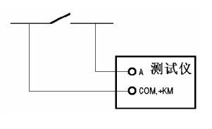微機(jī)繼保測試儀空接點(diǎn)時(shí)