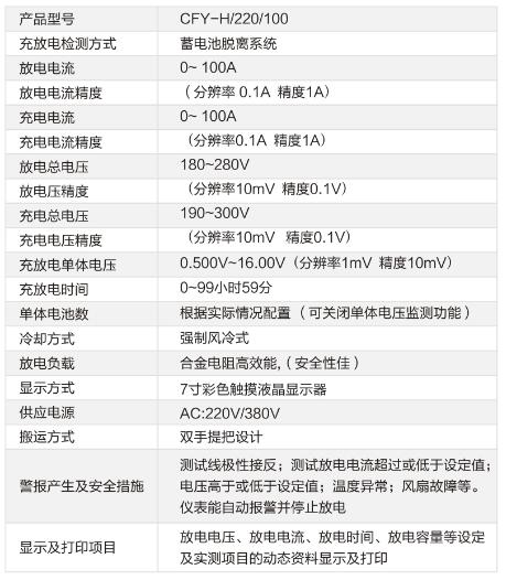 蓄電池組充放電一體機(jī)技術(shù)參數(shù)