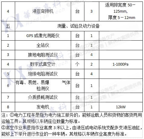 2017承修一級（2）